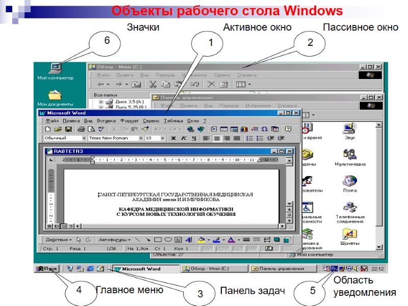1 2 Объекты рабочего стола Windows 3 4 5 6 Активное окно Пассивное окно 1 2 Объекты рабочего стола Windows 3 4 5 6 Активное окно Пассивное окно